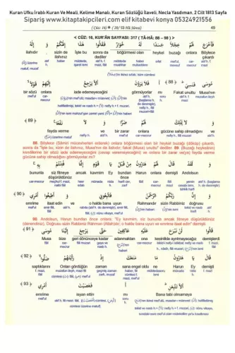 Kuran Ufku İrablı Kuran Meali 2 Cilt Takım - 5. SON BASIM Necla Yasdım