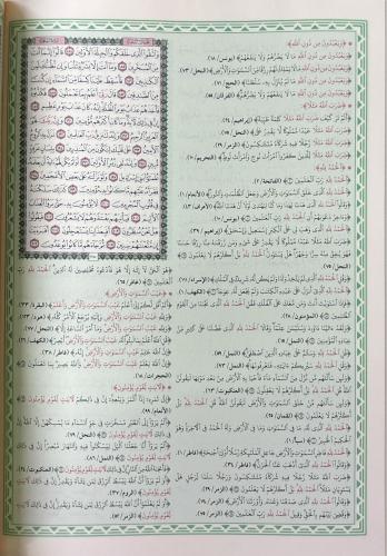 El Lübab اللباب بتيسير متشابهات الكتاب