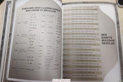 Mukaddimetül Cezeri Muhammed İbnül Cezeri
