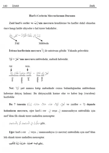 Arapça Dilbilgisi Nahiv Zeynep Atay Zeynep Atay