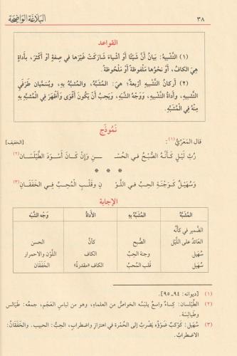 El Belagatül Vadıha fil Beyan vel Meani vel Bedi - البلاغة الواضحة في 