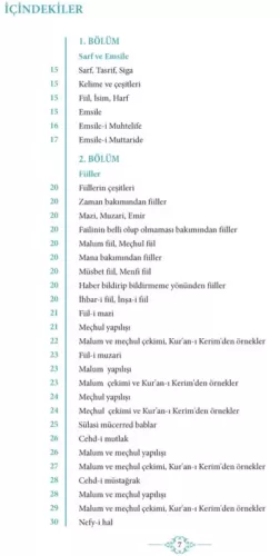 Kuranı Kerimdeki Bütün Kelime Çözümleriyle Emsile Zehra Seven