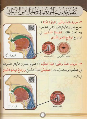 Et Tecvidül Musavver - التجويد المصور Dr. Eymen Ruşdi Suveyd أيمن رشدي