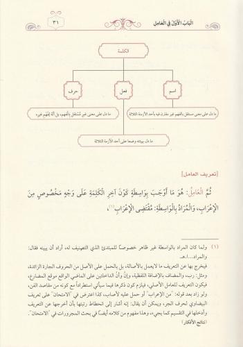 İzharul Esrar Fi İlmin Nahvi - Şemalı Geniş Tahkikli إظهار الأسرار في 