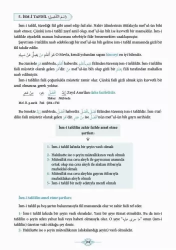 İzhar Zehra Seven Zehra Seven