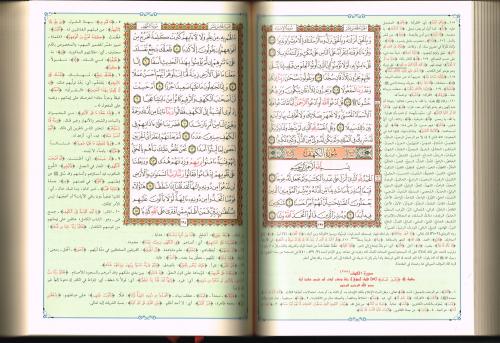 Tefsirul Celaleyn Arapça تفسير الجلالين İmam Celaleddin Es Suyuti جلال