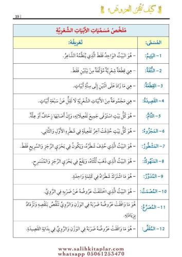 كيف تتقن العروض Ahmed İskenderi احمد اسكندري