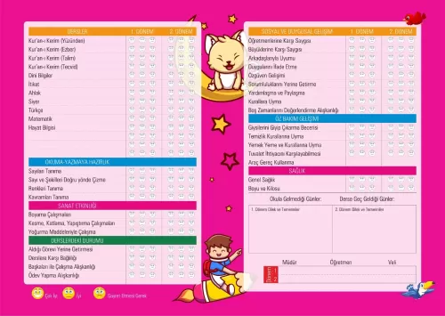 Okul Öncesi Başarı Belgesi - Anaokulu Karnesi Anonim