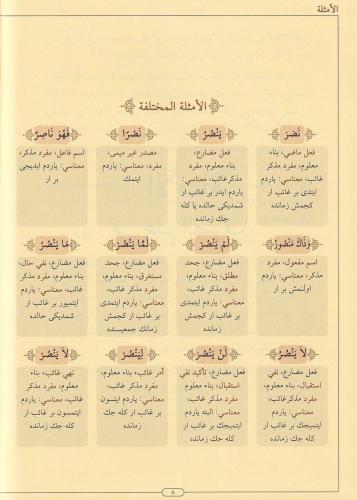 Mecmuatüs Sarf Arapça | Emsile Bina Maksud İzzi - مجموعة الصرف İsmail 