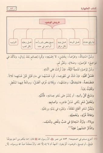 Menhecüt Tullab Muhatasar Kitabi Minhac Nevevi Arapça - منهج الطلاب وه