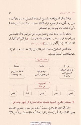 Usulü Fıkhı İslami - أصول الفقه الإسلامي كتاب يبحث في مصادر التشريع ال