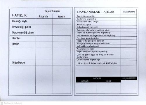HAFIZLIK BELGESİ
