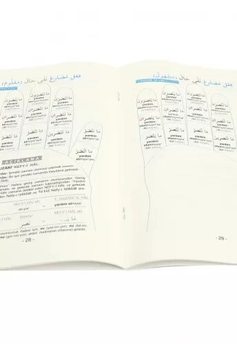 Yeni Emsile - Emsile Bina Şeması Hediyeli İbrahim Çelik